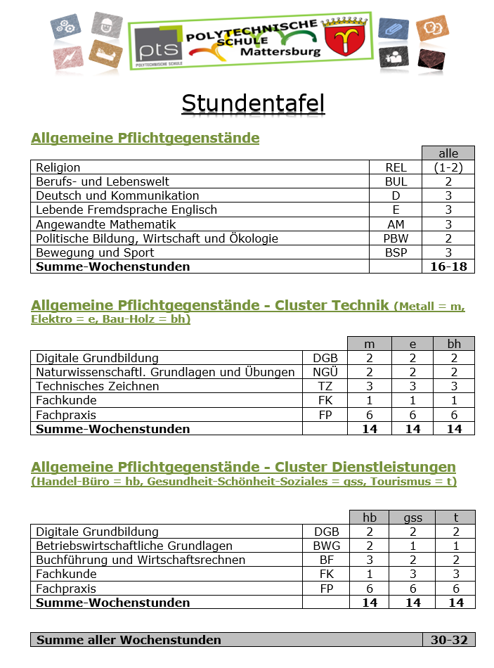 Foto - bei Klick Popup Stundentafel.jpeg